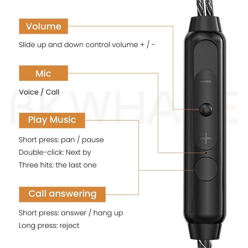 Bkwhale X6 DAC type-C หูฟังแบบมีสาย 3.5 มม. ความเที่ยงตรงสูง เบส ชุดหูฟัง เล่นเกม หูฟังอินเอียร์ พร้อมไมโครโฟน สําหรับ Samsung Xiaomi