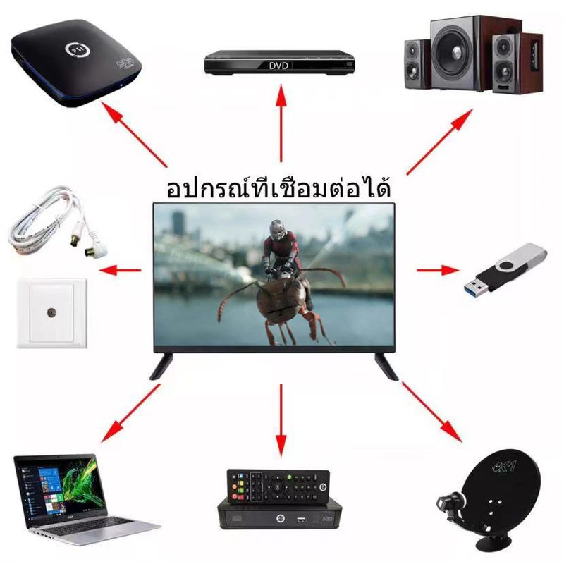 22LED TV,22นิ้ว TV AV+HDMI+USB