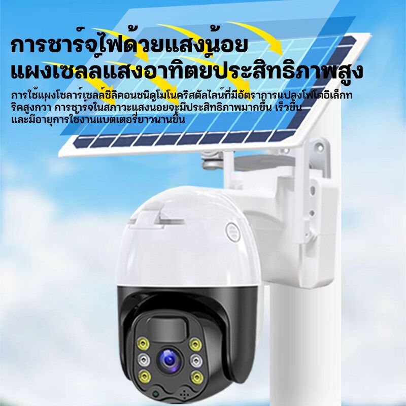 MULLER 🔥แถมฟรีซิม 4G🔥 Solar CCTV / Battery Power 5MP 1080p Wireless Wifi กล้องวงจรปิด พลังงานแสงอาทิตย์