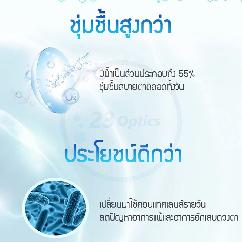 Biomedics 1Day Plus คอนแทคเลนส์รายวัน ซื้อ 1 แถม 1 ฟรี  !!!