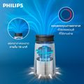 PHILIPS Air Purifier เครื่องฟอกอากาศ AC0820/20 สำหรับห้องขนาด 16-49 ตร.ม. - NanoProtect HEPA