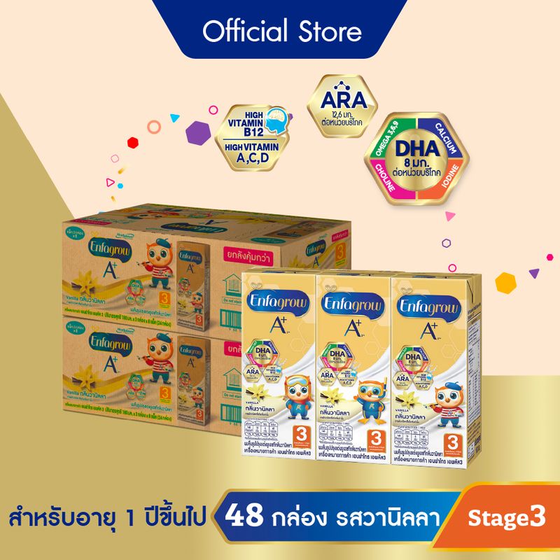 นมกล่อง เอนฟาโกร ยูเอชที สูตร3 กลิ่นวานิลลา (24 กล่อง) x2 ลัง Enfagrow UHT Stage3 (24 boxes) x2 cases