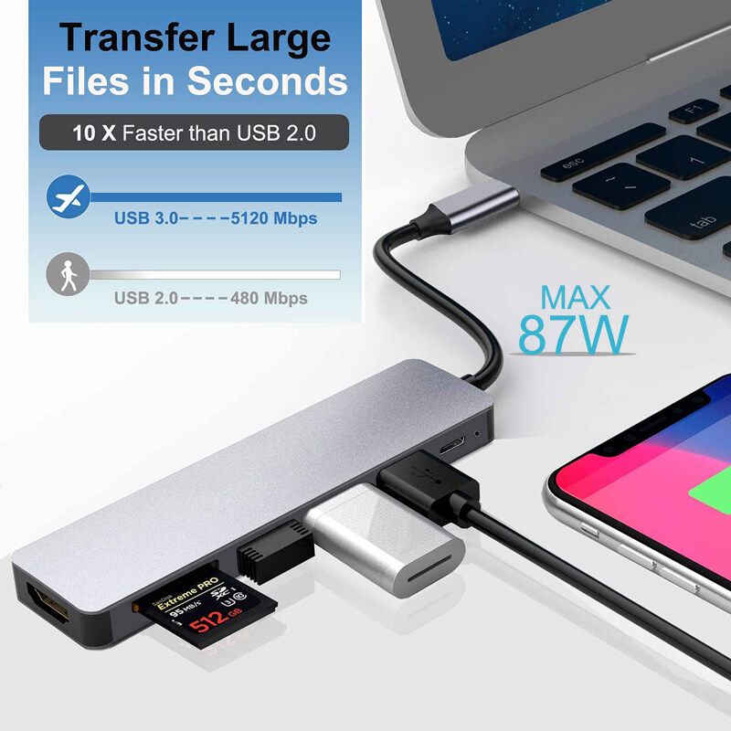 !ส่งไวจากไทย! อะแดปเตอร์ OTG USB Type C ความเร็วสูง USB C HUB 4K 60Hz ประเภท C ถึง HDMI 2.0 RJ45 USB 3.0 PD 100W สำหรับ Macbook Air Pro iPad Pro M1 PC Samsung OPPO HUAWEI อุปกรณ์เสริม USB HUB