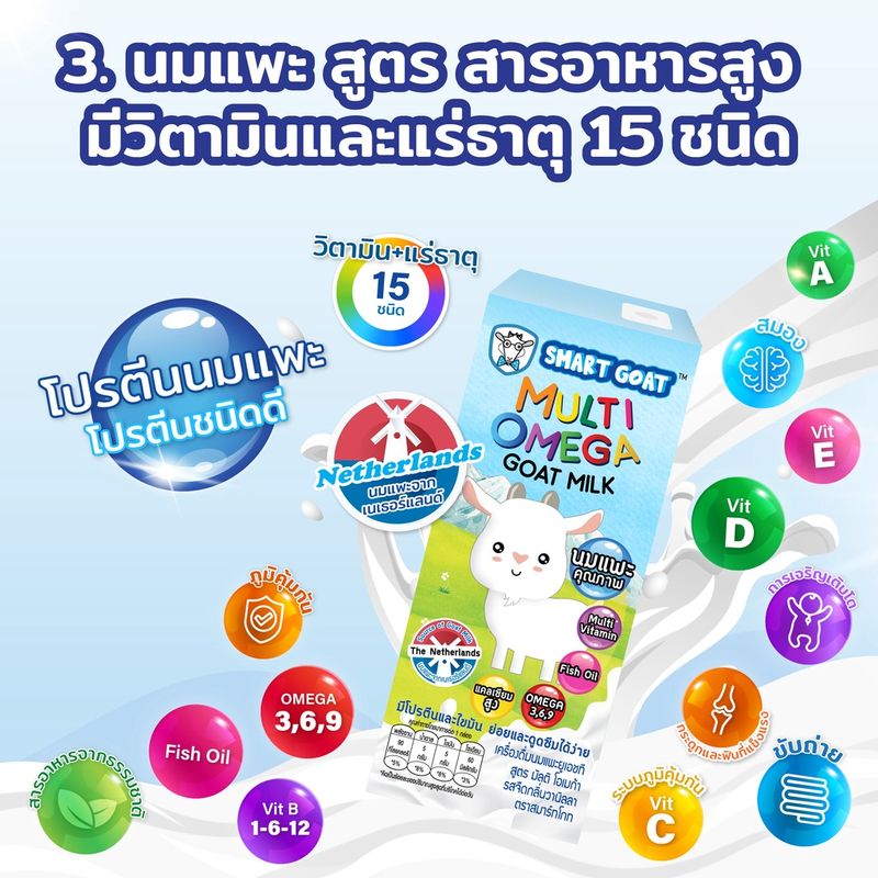 นมเเพะ 1 ลัง บำรุงครรภ์ดี - SmartGoat สูตรสารอาหารสูง ท้องไม่ผูก ขับถ่ายดี