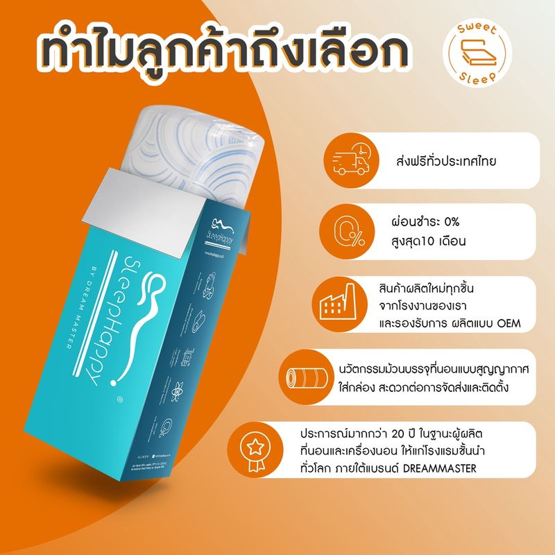 SleepHappy ท็อปเปอร์ ปิกนิกโฟม รุ่น Topper Picnic PU Foam สัมผัสแน่นปานกลาง ดีไซน์หรู งานแฮนด์เมด 100% (สุ่มลาย)