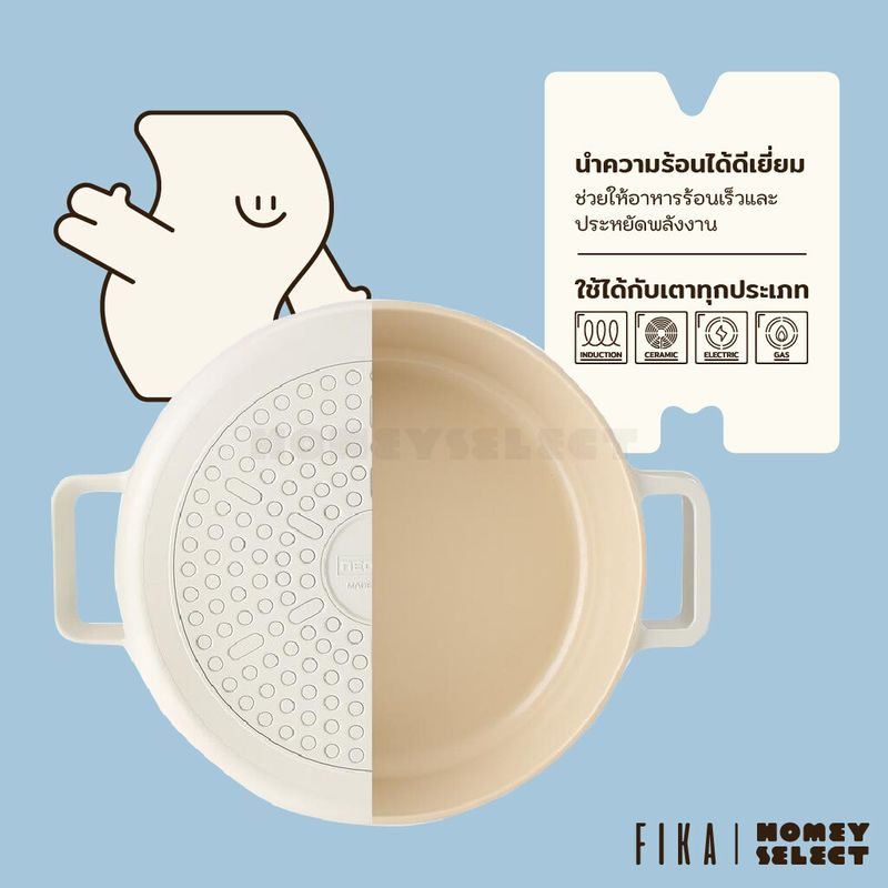 [มีรับประกัน ถูกสุด] Neoflam ชุดเครื่องครัวกระทะ หม้อ จากเกาหลี รุ่น FIKA มีให้เลือก 15 แบบ ใช้ได้กับเตาทุกประเภท