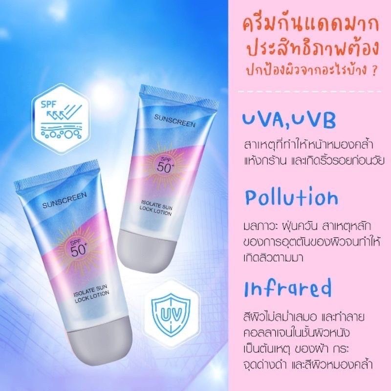 มาใหม่ !! กันแดดน้ำนม กันน้ำกันเหงื่อ มีSPF50++ เนื้อครีมบางเบาเกลี่ยง่ายไม่วอกไม่เทาไม่ทิ้งคาบ --SPF157