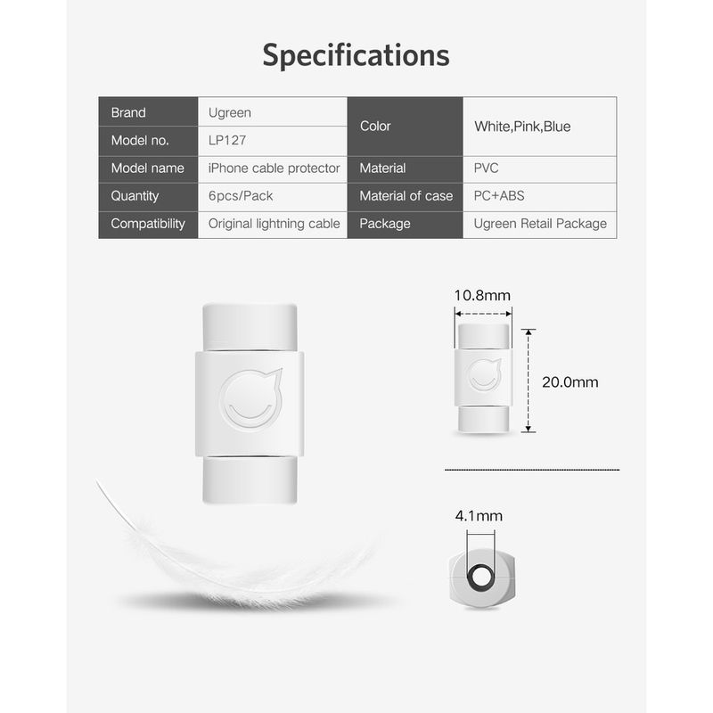 UGREEN รุ่น 40705 ตัวหุ้มสายชาร์จโทรศัทพ์ และแท็บเล็ต แพ็ค 6 ชิ้น Cable Protector, 6 Packed Lightning Cord Saver (White)