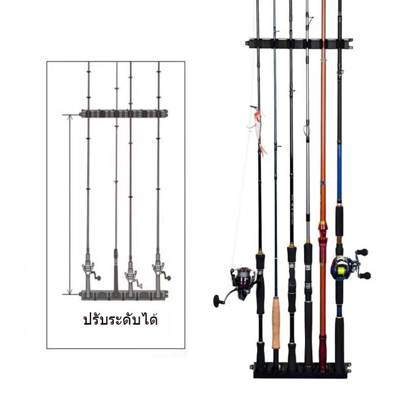 【จัดส่งจากกรุงเทพ】ที่วางคันเบ็ด ที่เก็บคันเบ็ด ติดผนัง ติดเรือ อุปกรณ์ตกปลา 6 ที่ยึดคันเบ็ดอุปกรณ์ตกปลา