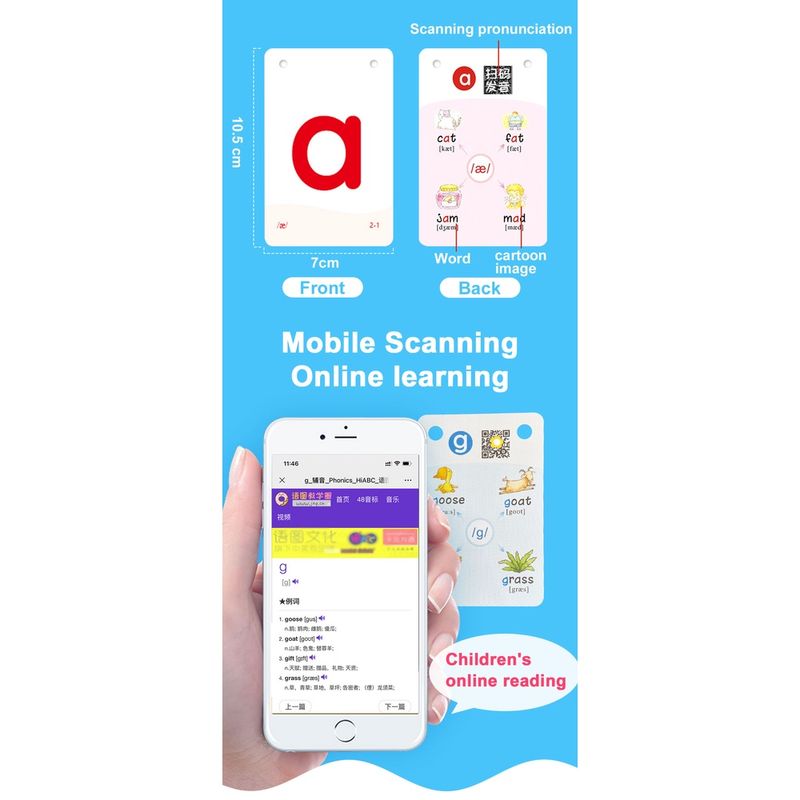 English Phonics Calendar Word Card FlashCards Kids Toy Education อนุบาลต้นการเรียนรู้ ของเล่นเสริมพัฒนาการ ของเล่นเด็ก