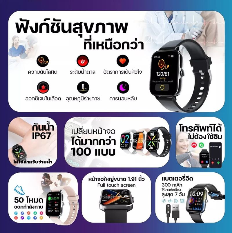 PH Life Watch นาฬิกาวัดความดัน ระดับน้ำตาล-รับสายโทรออก-อุณหภูมิร่างกาย นาฬิกาวัดความดัน ไขมัน น้ำตาลในเลือด กรดยูริค คลื่นไฟฟ้าหัวใจ ECG รับสายโทรออก พร้อมระบบ SOS