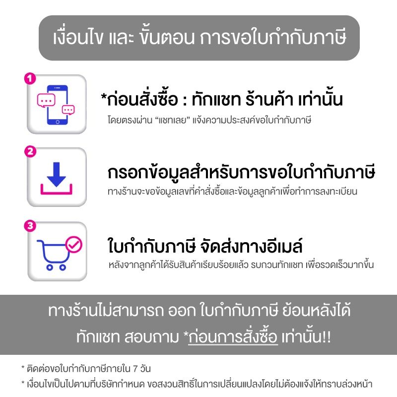 Provamed Acniclear Cleansing Water - โปรวาเมด แอคนิเคลียร์ เคลนซิ่ง วอเตอร์ เช็ดทำความสะอาดผิวหน้า (200 ml)