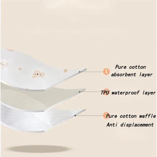 แผ่นรองเปลี่ยนผ้าอ้อม ผ้าฝ้ายแท้ กันน้ํา สําหรับเด็กทารกแรกเกิด
