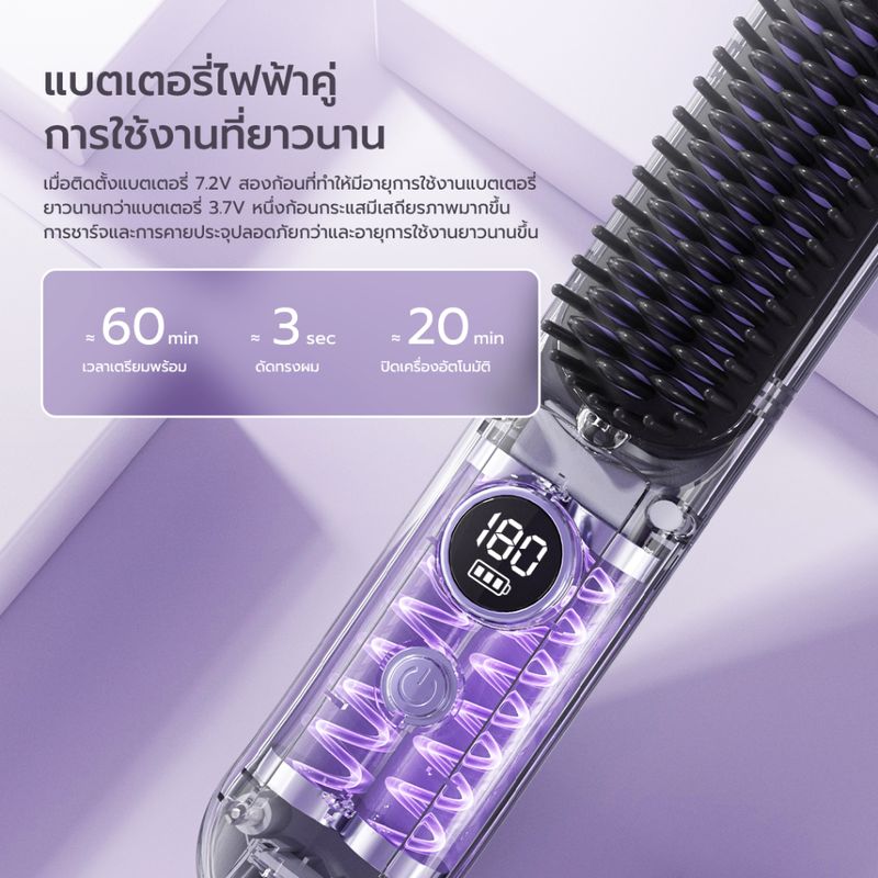 Haxon Wireless Portable Brush SS01  หวีไฟฟ้าไร้สาย พกพาสะดวก มีไอออนเคราตินบำรุงผม ร้อนเร็ว ซี่หวีเคลือบไม่ลวกหน้าและมือ