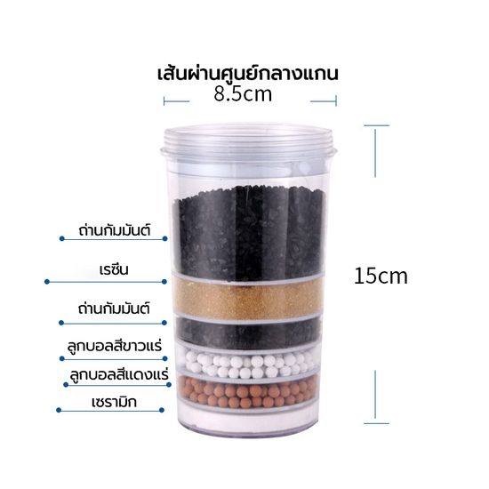 【รับประกัน 3 ปี】เครื่องกรองน้ำ 14L วัสดุกรอง 8 ชั้น ขจัดสิ่งเจือปน 99.999% ติดตั้งง่าย เหมาะกับเอาไปตั้งในสำนักงาน ห้องพักหรือสถานที่ต่างๆ เครื่องกรองน้ำดื่ม กรองน้ำ เครื่องกรองน้ำใช้ กรองน้ำดื่ม เครื่องกรองนํ้า water purifier