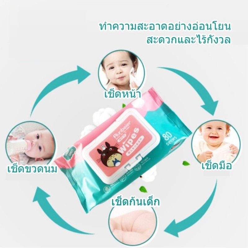 ทิชชู่เปียกเด็ก กระดาษเปียก BabyWipes กระดาษทิชชู่ ทิชชู่เ