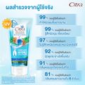 Citra:Hydro Collagen Perfume Lotion,ROSE &WHITE TEA