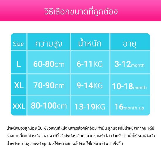 แพมเพิสว่ายน้ำ แพมเพิสเล่นน้ำ ผ้าอ้อมสำหรับว่ายน้ำ ใส่สบาย ไม่บวมน้ำ ผ้าอ้อมว่ายน้ำเด็ก Swim Pants