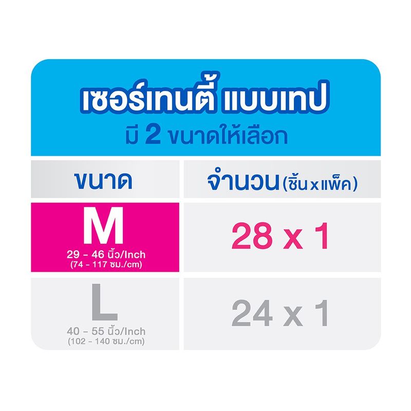 CERTAINTY TAPE ผ้าอ้อมผู้ใหญ่แบบเทป เซอร์เทนตี้ เทป ลังซุปเปอร์เซฟ ไซส์ M,L