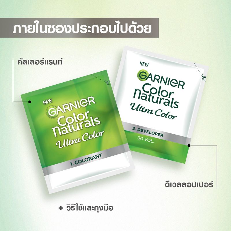 [11.11 10พ.ย. ราคาซองละ47.- ]การ์นิเย่ คัลเลอร์ แนทเชอรัลส์ แพค 6 ชิ้น | Garnier Color Naturals 6 pcs (สีผมยาย้อมผมGarnier Hair Color)