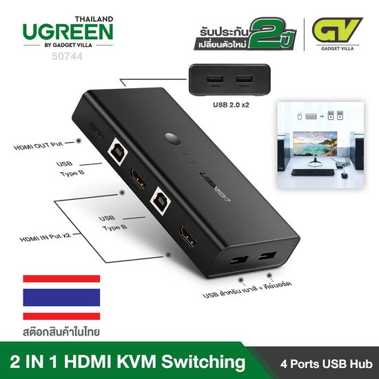 UGREEN รุ่น 50744 HDMI Switch Box 2 In 1 Out KVM  SwitchingHDMI Switcher Box and Extended 4 Ports USB Hub Manual Sharing Box with USB Cables for Computer PC Laptop Desktop Monitor TV Printer Keyboard Mouse