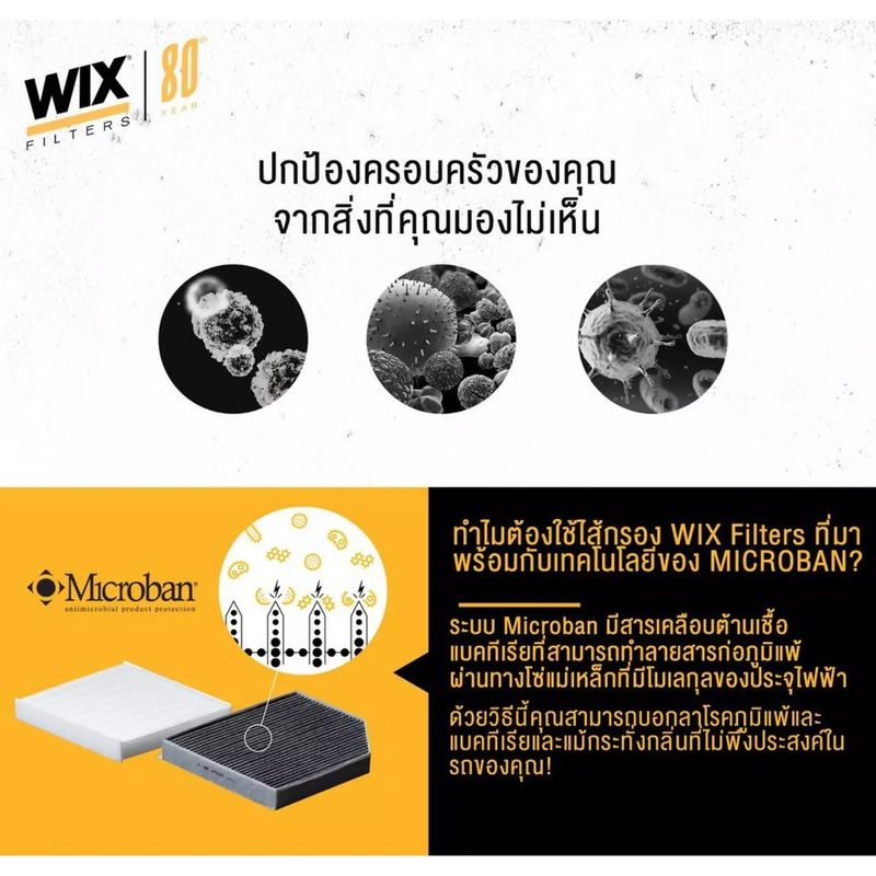 WIX กรองแอร์ NEW FORTUNER REVO 15-21 CAMRY18' ALTIS'20 CROSS CHR PRIUS 1.8 Hybrid [OEM: 87139-F4020] WP2158 WP2159