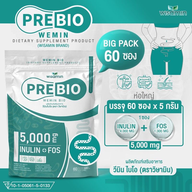 (ซื้อ 1 แถม 1) PRE BIO พรีไบโอ 60 ซอง + โพรไบโอ วีมิน 20 ซอง (พรีไบโอติก และ โปรไบโอติกส์ 10 สายพันธุ์) ตราวิษามิน แพคคู่ได้ 2 ชิ้น รวม 80 ซอง