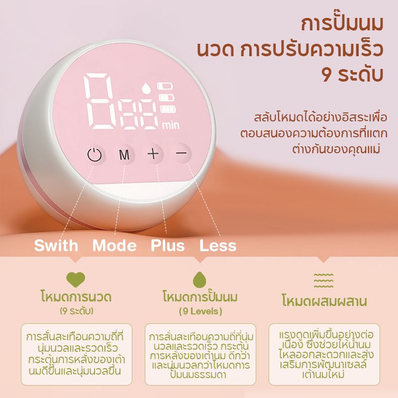 Dr.Isla 2Pcs เครื่องปั๊มนมไฟฟ้า เครื่องปั๊มนมด้วยหน้าจอแสดงผล LED ที่ปั๊มนม เครื่องปั๊มนม วัสดุ PPที่นำเข้า ไม่มี BPA ปลอดภัย สียงรบกวนต่ำ ไม่มีอาการปวด Breast Pump EB11