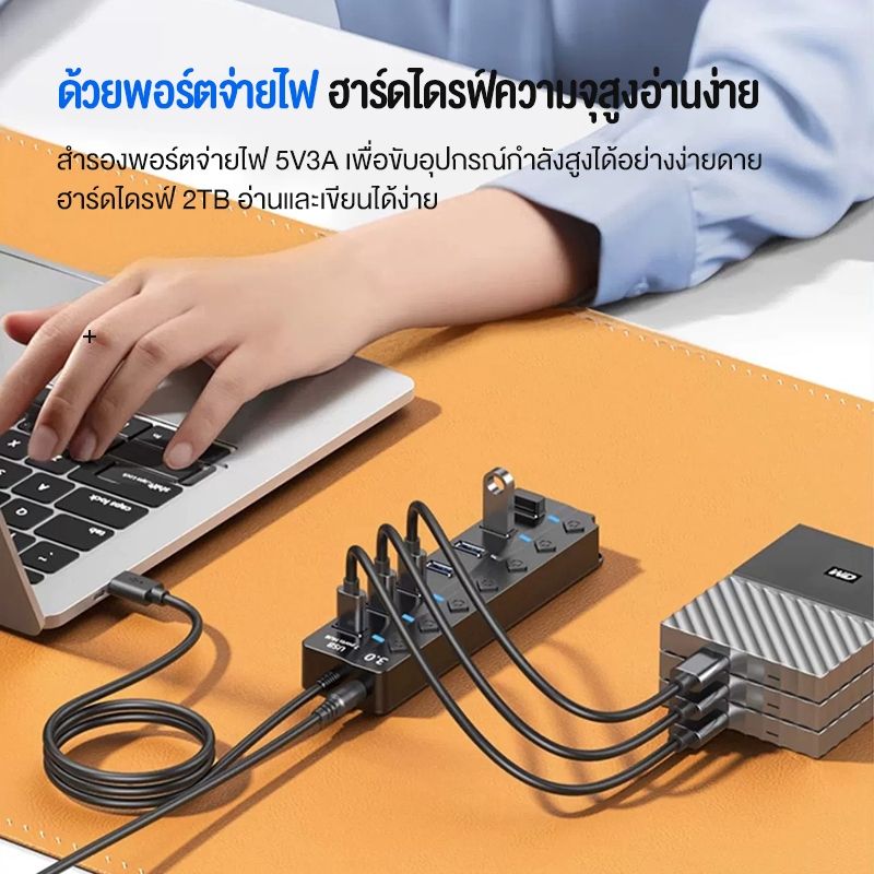 OLYPS USB HUB 3.0 type-c สวิตช์ควบคุมแบบสแตนด์อโลน 7in1 5Gbps การส่งผ่านความเร็วสู 1m งรองรับ Windows/OS/Linux