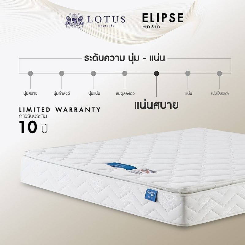 LOTUS ที่นอน (สเปคแน่นสบาย) รุ่น Elipse หนา 8 นิ้ว ฟรี หมอนหนุนสุขภาพกันไรฝุ่น ส่งฟรี