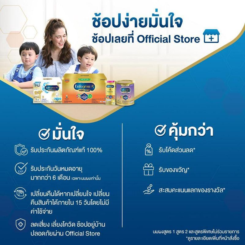 นมกล่อง เอนฟาโกร ยูเอชที สูตร4 ชนิดจืด (24 กล่อง) x2 ลัง Enfagrow UHT Stage4 Plain (24 boxes) x2 cases