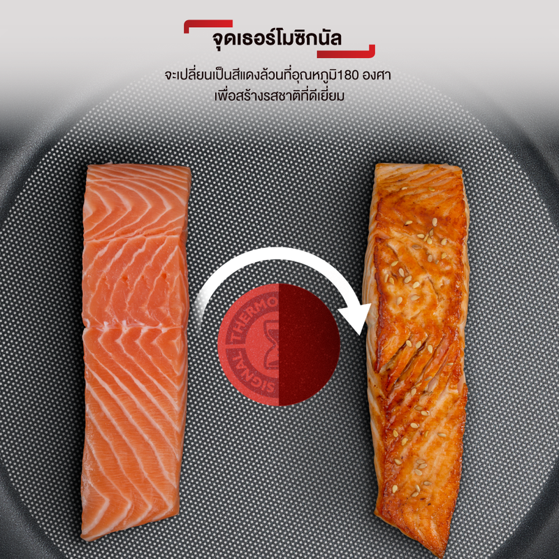 [สินค้าใหม่] Tefal กระทะทรงวอค 28 ซม. รุ่น Cook Easy Wok pan 28