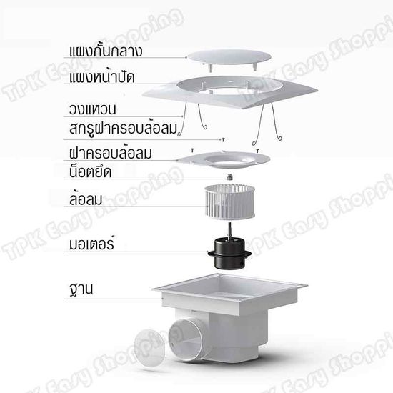 พัดลมดูดอากาศ พัดลมระบายอากาศ ที่ดูดอากาศ 8/10 นิ้วแบบ D พัดลมระบายอากาศ