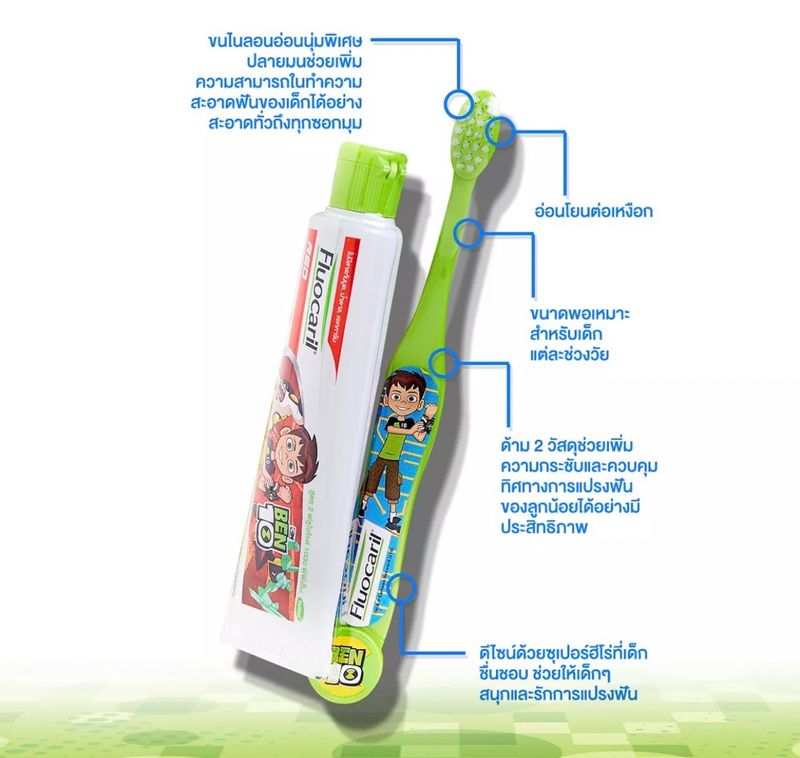 คูปองส่งฟรี Fluocaril ฟลูโอคารีล ชุดแปรงสีฟัน+ยาสีฟัน สำหรับเด็กช่วงฟันน้ำนม 2-6 ปี 1แพ็ค