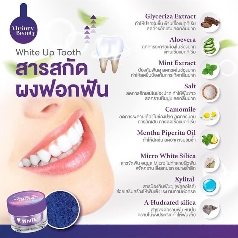 ราคาต่อกระปุก ผงฟอกฟันสูตรอเมริกา VICTORY BEAUTY TEETH WHITENING WHITE UP TOOTH ผงฟอกฟันไวท์อัพ ผงฟอกฟันแม่แพท