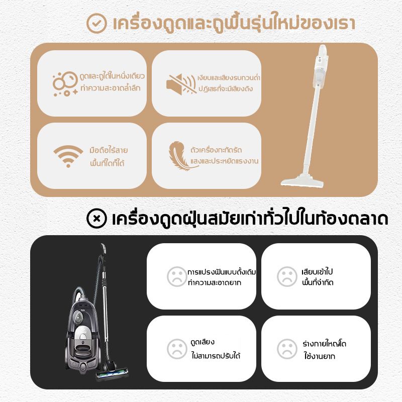 JELLINO 98000Pa เครื่องดูดฝุ่น 3in1แรงดูดใหญ่ เครื่องดูดฝุ่นแบบพกพา เครื่องดูดฝุ่นไร้สาย พลังดูดแรงและอายุการใช้งานแบตเตอรี่ยาวนาน มือถือ /แบบด้ามจับ เครื่องดูดฝุ่นมือถือ เครื่องดูดฝุ่นบ้าน เครื่องดูดไรฝุ่น ดูดฝุ่นไร้สาย เครื่องดูดฝุ่นในรถ