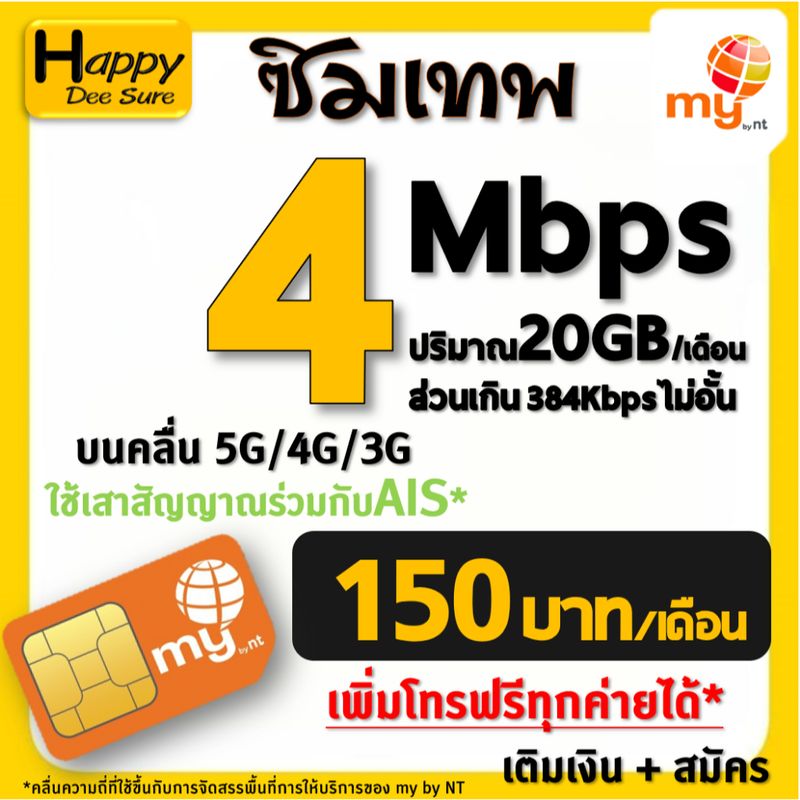 ซิมเทพ ซิมมาย Sim my by NT  20Mbps 15Mbps 4Mbps ส่วนเกินเน็ตไม่อั้น ต่อได้ 12เดือน สมัครเอง มีตัวเลือก เหมือน TRUE AIS