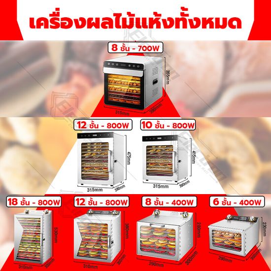 เครื่องอบผลไม้ 6\8\10\12ชั้น ตู้อบผลไม้แห้ง เครื่องอบลมร้อน เครื่องอบผลไม้แห้ง ระบบลมร้อน เครื่องอบผลไม้ รุ่นใหม่ จุได้เยอะ เครื่องอบแห้ง เครื่องอบอาหารแห้ง Fruit Dryer Food Dehydrators