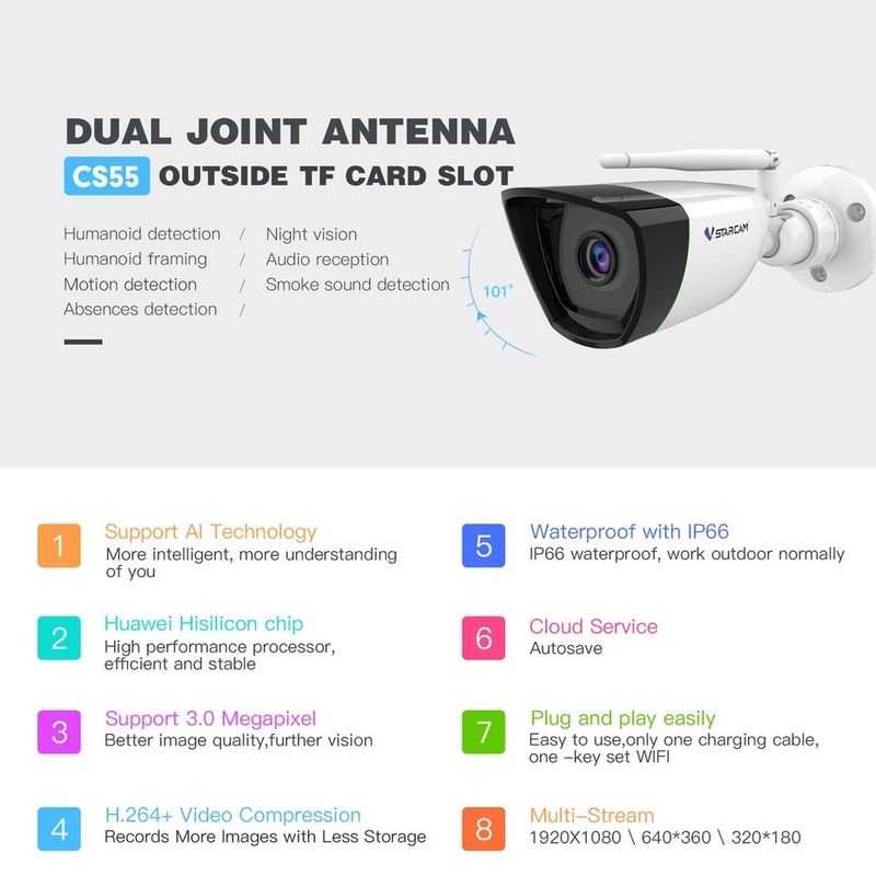 Vstarcam CS55（CS56-PRO รองรับ WiFi 5G） ความละเอียด 3MP กล้องวงจรปิดไร้สาย กล้องนอกบ้าน Outdoor H.264+ WiFi iP Camera