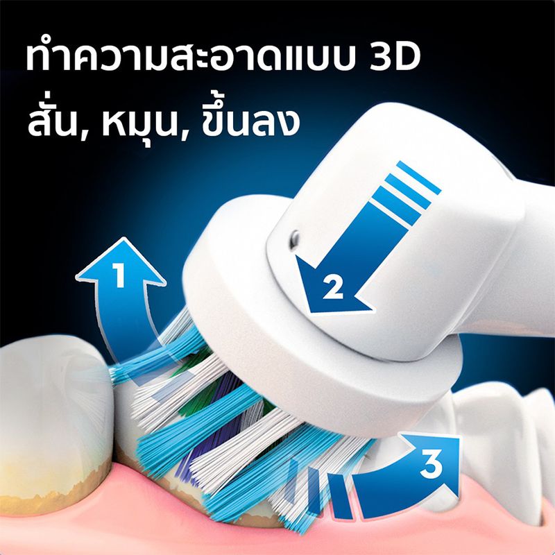 ORAL-B ออรัลบี แปรงสีฟันไฟฟ้า รุ่น จีเนียส 9000