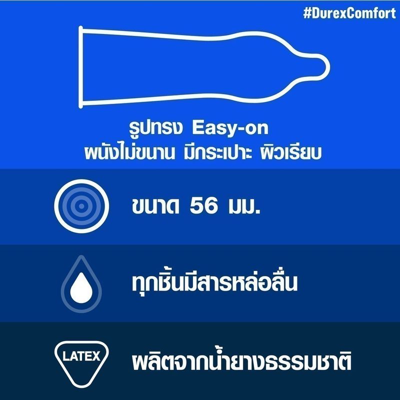 Durex ดูเร็กซ์ คอมฟอร์ท ถุงยางอนามัย 10 ชิ้น