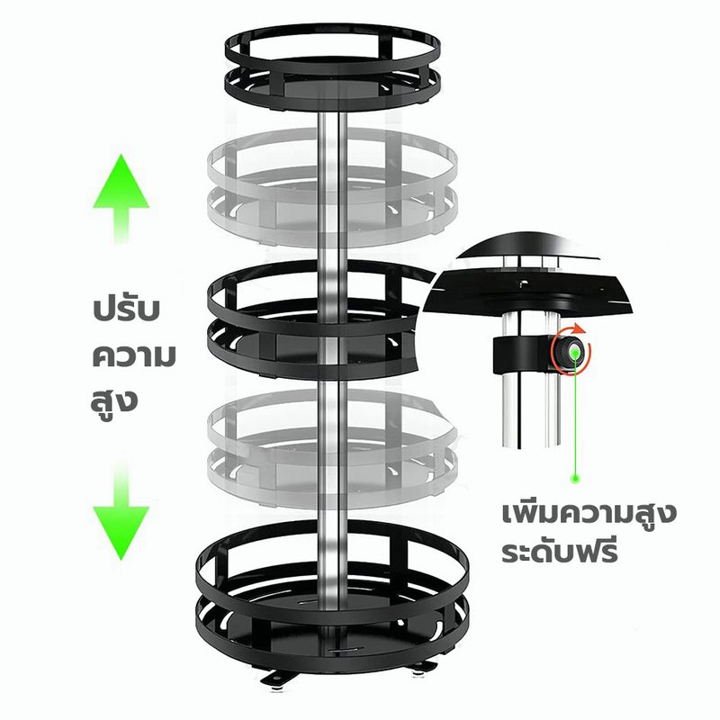 [1/2/3-ชั้น]360° ที่วางเครื่องปรุง หมุนได้ ชั้นวางเครื่องปรุง รสแบบหมุนได้ ชั้นวางครัวสแตนเลส ชั้นวางของครัวอเนกประสงค์