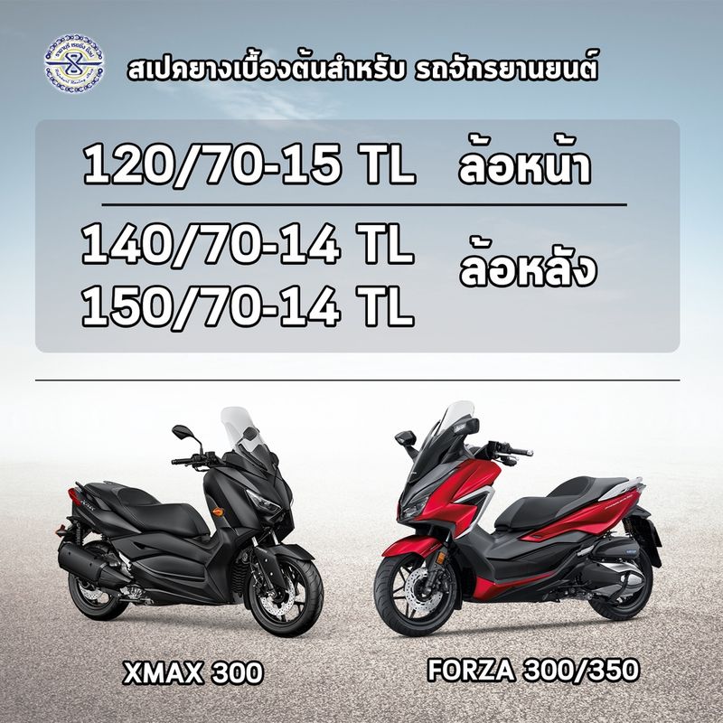 DURO ยางรถมอเตอร์ไซค์ ขอบ14 15 DM1293 TL  สำหรับ Aerox Forza Xmax Demon ชนิดไม่ใช้ยางใน