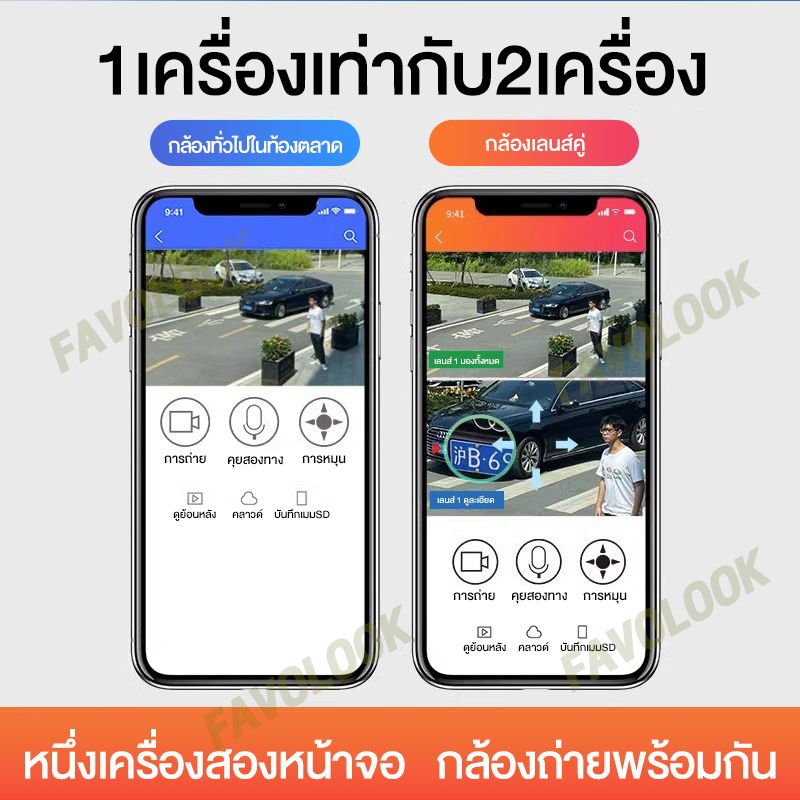 กล้องวงจรปิด โซล่าเซลล์ 2กล้อง 4G WIFI ใส่ซิม เลนส์คู่ 4MP กล้องโซล่า 360  Eseecloud APP dual lens cctv camera  กล้องวงจร โซล่าเซล กล้องวงจรปิดไร้สาย