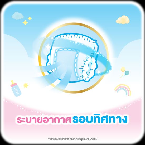 [ส่งฟรี มีทุกไซส์] MamyPoko Pants Premium Soft Care กางเกงผ้าอ้อมเด็กสำเร็จรูปพรีเมียม มามี่โพโค แพ้นท์ พรีเมี่ยม ซอฟต์ แคร์ ไซส์ S - XXL