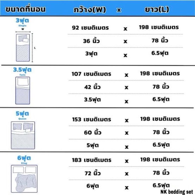 ชุดผ้าปูที่นอน พร้อมผ้านวม ครบชุด6ชิ้น โทนสีชมพู ลายดอกไม้ มินิมอล(ผ้าปูที่นอน Size 6/5/3.5ฟุต+ปลอกหมอน/หมอนข้าง+ผ้านวม)