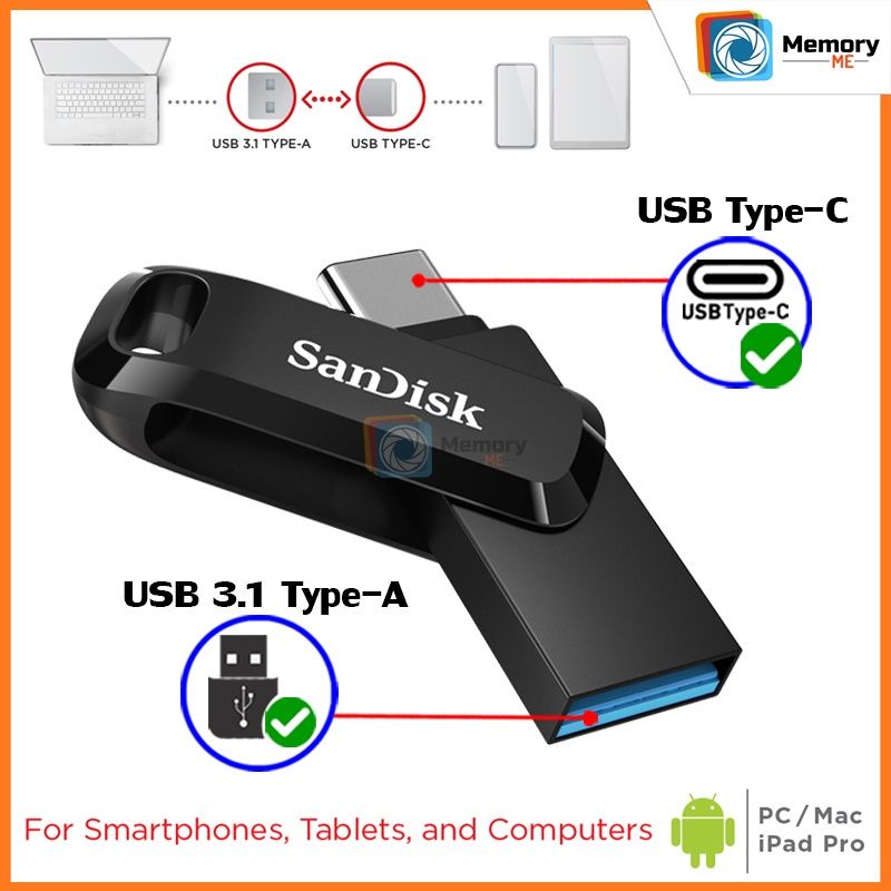 SANDISK Ultra Dual DriveGo 32GB (150MB/s) flashdrive Type C USB 3.2 แฟลชไดร์ฟ โทรศัพท์ แท็บเล็ต OTG