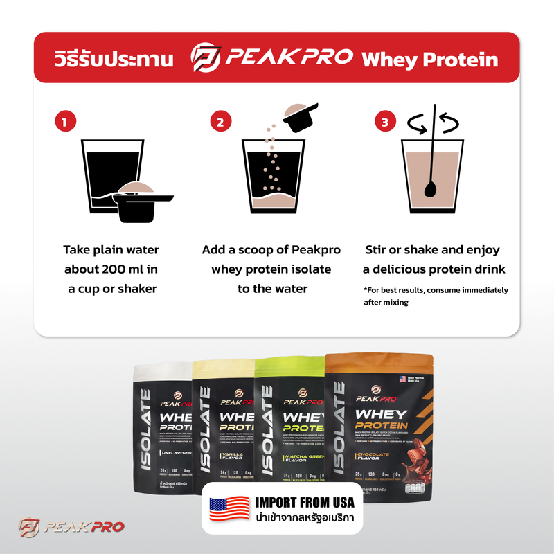 (ส่งฟรี) PeakPro Whey Protein Isolate 450g/900g เวย์โปรตีน ไอโซเลท ไม่เติมน้ำตาล สร้างกล้ามเนื้อ