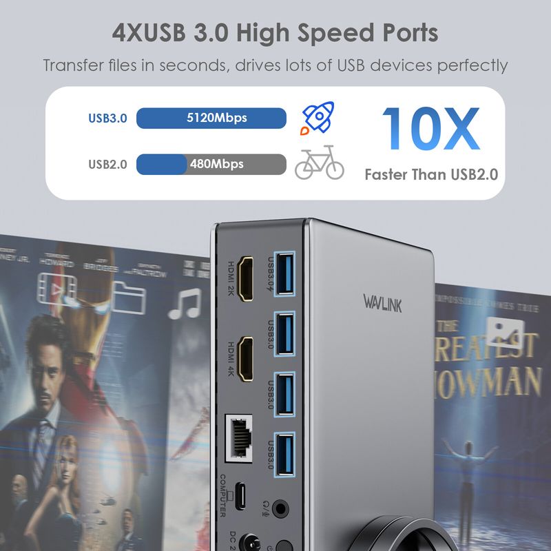 Wavlink สถานีเชื่อมต่อสากล10-In-1 Usb 3.0 Dual-Monitor พร้อม Hdmi 2KHdmi 4Kกิกะบิตอีเธอร์เน็ตแบบมีสาย3 5มมแจ็คเสียงพอร์ต Usb 3.0และ100W Usb-C Pd ชาร์จพอร์ต Thunderbolt 3/4สำหรับ M1/M2 Macbook Pro/air พื้นผิว Pro และแล็ปท็อปอื่นๆ