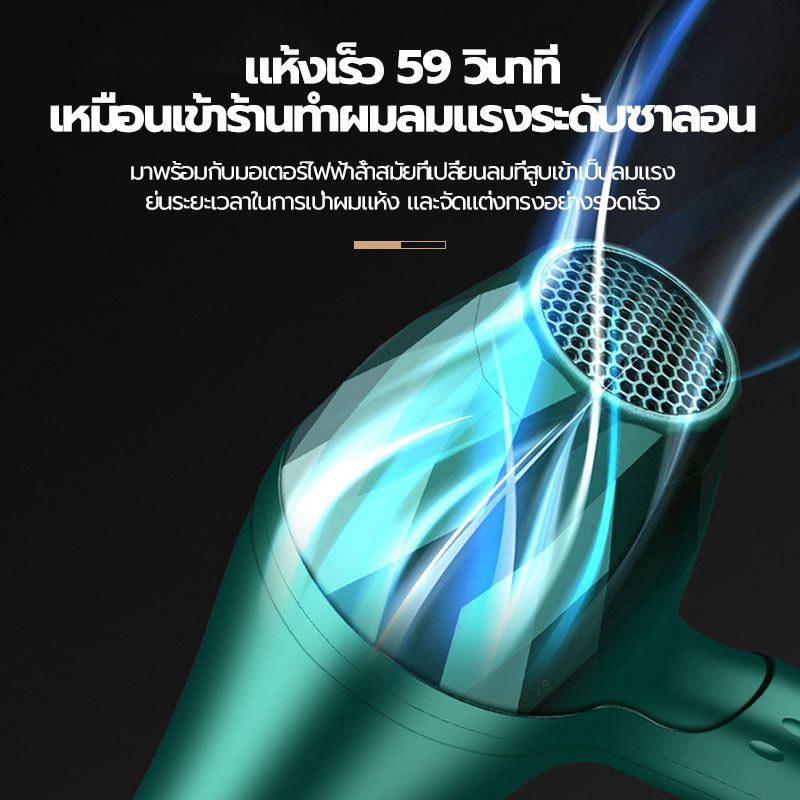 Han River ไดร์เป่าผม/Hair dryer/ไดเป่าผมแห้งไว ปรับลมแรง 3 สปีด ดูแลเส้นผม แห้งเร็ว ลมร้อน/ลมเย็น 2 in 1 กำลังไฟสูง  ประกัน 1 ปี